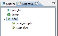 Exercise 4C: Creating IP in Vivado HLS (l) Ensure that nco.cpp is the active source file, and select the Directive tab in the right-hand side of the Vivado HLS workspace, as shown in Figure 4.29.