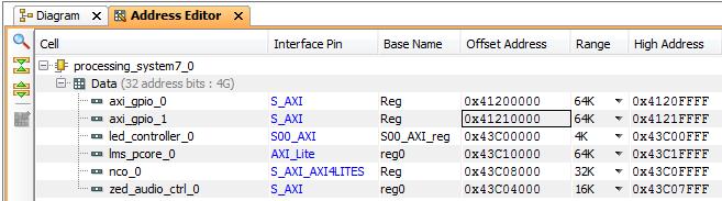 (p) Double-click on the axi_gpio_1 block to open the Re-customize IP window. In the IP Configuration tab, select the option to Enable Dual Channel, and click OK.