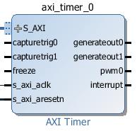 Exercise 2D: Adding a Further Interrupt Source (e) Select Run Connection Automation option from the Designer Assistance message at the top of the Diagram window and select/axi_timer_0/s_axi and click