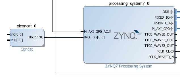27 the AXI Timer features an interrupt request, which requires connection to the Zynq PS. However, we already have an interrupt connected to the input of the PS.