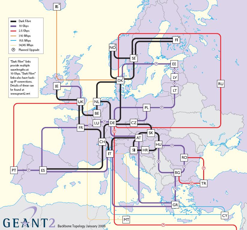 Education/ Research Network Example: GÉANT2 P Dark Fibre 10Gbps 2.