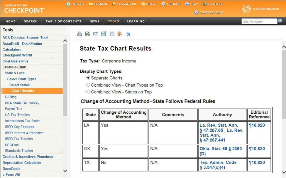 STATE & LOCAL CREATE-A-CHART Note: You can export charts to Microsoft Excel using