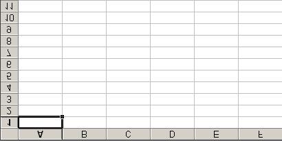 Excel Level One There are two main toolbars, but these can be customized in Excel to better suit your needs.