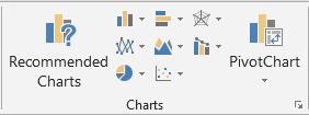 In order to use charts effectively, you'll need to understand how different charts are used. They can be found under the Insert tab in the Charts group.