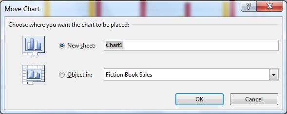 Move Chart: Once you are satisfied how your chart appears, you can use this command to move your chart to a new worksheet in the same workbook.