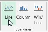 To create sparklines: Generally, you will have one sparkline for each row, but you can create as many as you want in any location.
