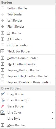 Borders and Patterns To add borders to a cell or a range of cells, you can use the Borders button group on the tab, or the Format Cells dialog box.