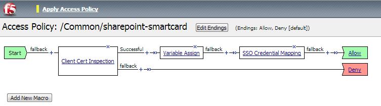 } } return "" e. Click Finished. f. Click Save. When you are finished, your Variable Assign item must look like the following example. Use the arrows on the right to move the variables if necessary.