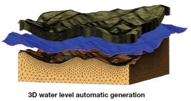Key Boundary Conditions General Water Level [Line(D), Surface(D)] Water Level for Mesh Set Create a changing groundwater level by selecting a geometry shape on