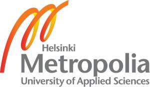 Bibash Shah Training Management System Android Application for Training Management Helsinki Metropolia