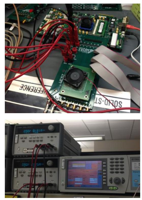 Evaluating Existing Systems Is Easy Silicon Prototyping - Just run & measure!