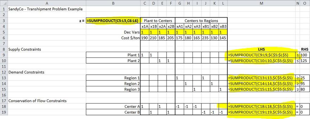 4 th Screenshot (very useful) A screenshot of your spreadsheet that shows us the formulas (instead of the values).