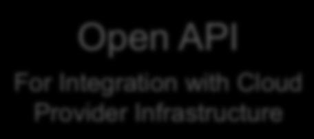 Infrastructure API