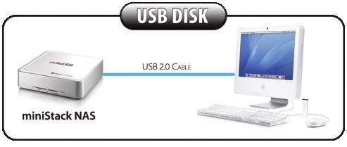 Do not connect the USB and Ethernet cables simultaneously! In USB 2.0 High Speed mode, the ministack NAS is directly attached to a single computer using the USB port.