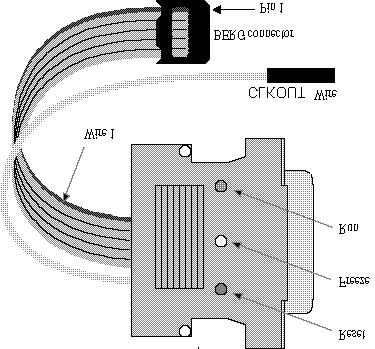 EMUL16/300 PC User Guide Figure 2. BDM Pod With BERG Connector Figure 3.