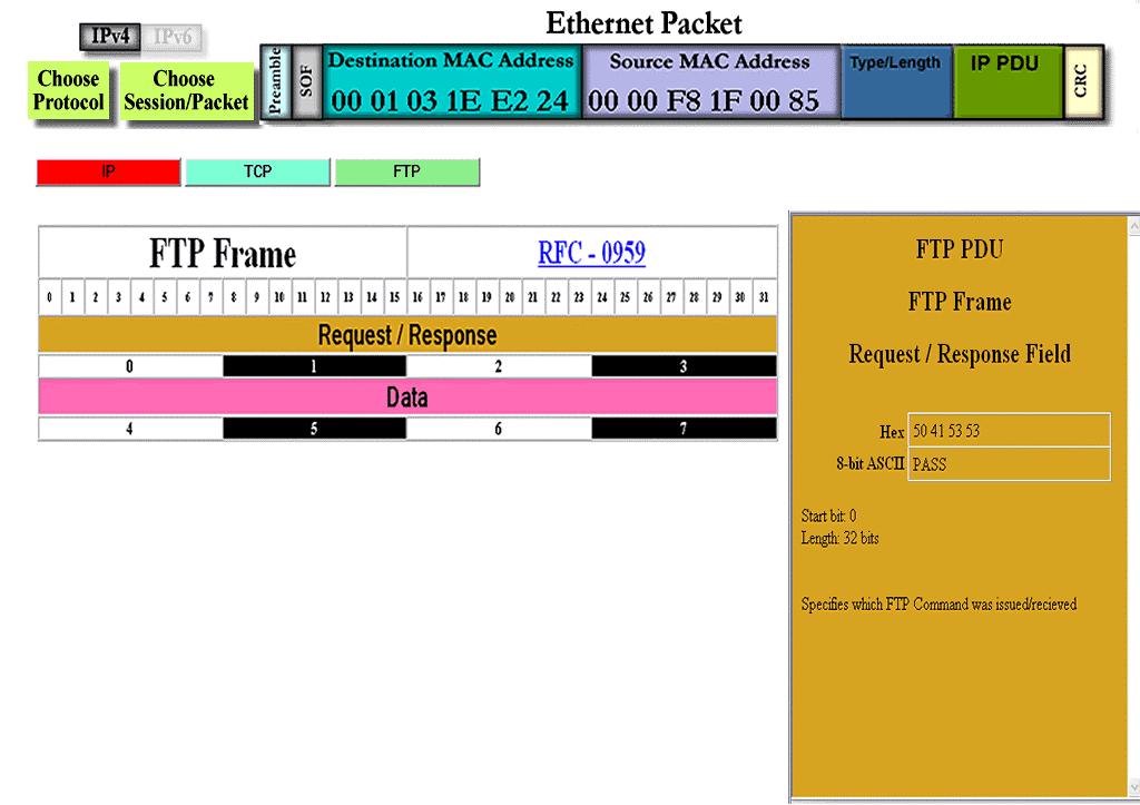 Display Screen - FTP: This is an example of the FTP Frame.