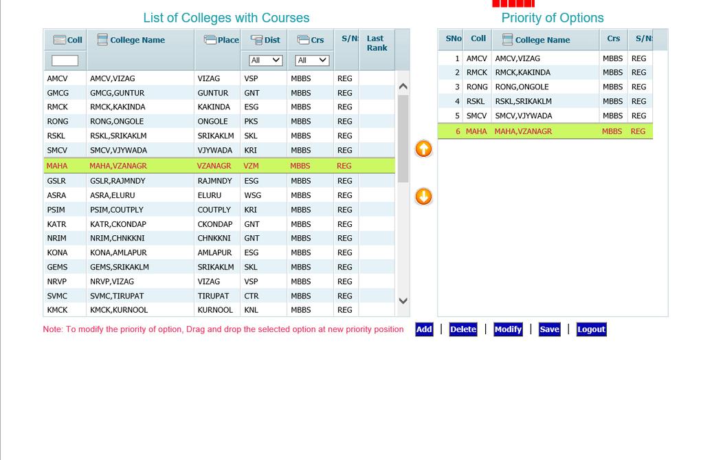 Select the college on left window and click on Add button to add college to the right side window as option number one. Then next one will be added as second option and so on.