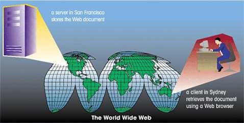Web Servers and Web Browsers Using a browser to view a Web document from a Web server A Web page is stored on a Web server, which in turn makes it available to the network.