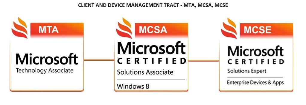 The Microsoft Client and Device Management Tract Programme consists of the following study path: Microsoft Technology Associate (MTA): This s an introductory Microsoft certification for individuals