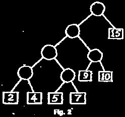 3 is traversed in inorder, then the order in which the nodes will be visited is (iii) Consider the number given by the