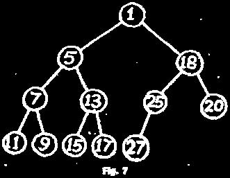 (2) (c) Outline a procedure in pseudo-code to delete an arbitrary node from such a binary tree with n nodes that preserves the structure. What is the worst-case time-complexity of your procedure?