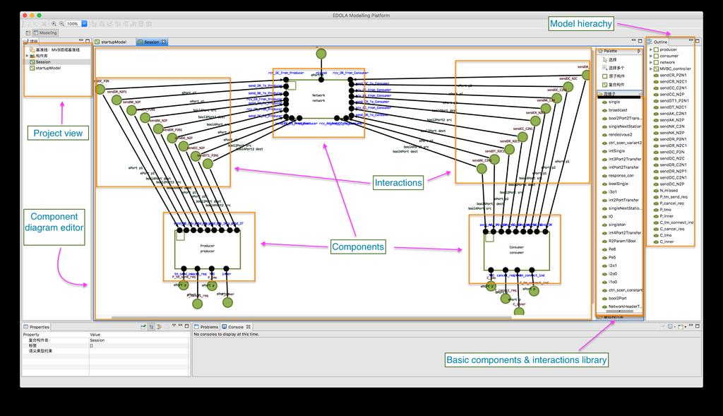 4 4 Tsmart-BIPEX Implementation The overall structure of Tsmart-BIPEX is presented in Fig.1, and is implemented on the Eclipse Rich Client Platform.