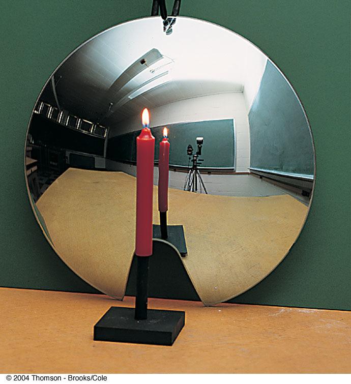 Image in a Convex Mirror For checking purposes we draw a 3 rd ray from the top of the object toward the focal point.