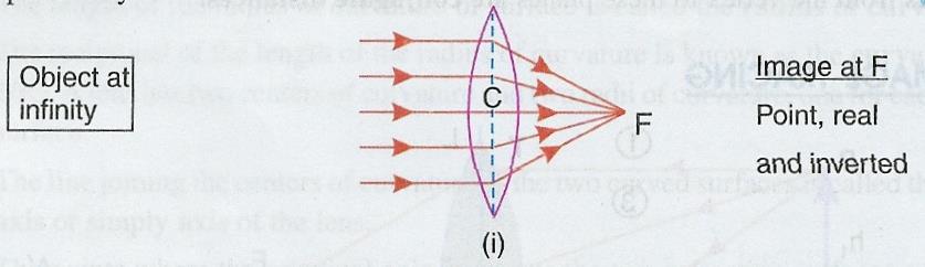 - law of refraction through