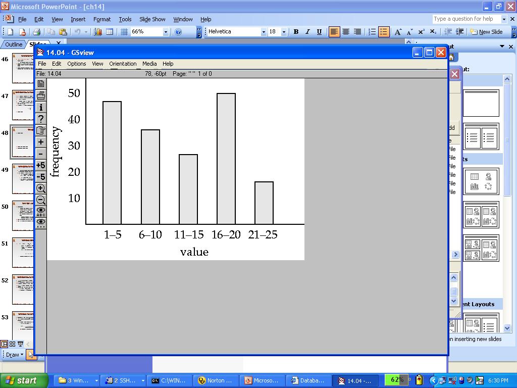 Histograms What if the ranges are typically not full? ie., only a few of the zipcodes are actually in use?