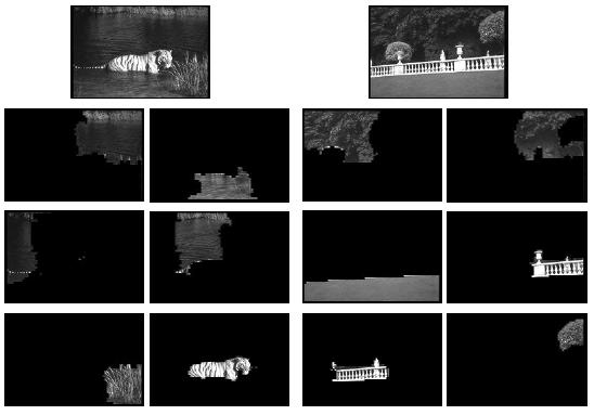 from Image and video segmentation: the normalised cut framework,