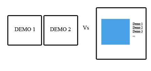 One application, one demo One demo Tries per user ImagePlus structure Multiple demos More