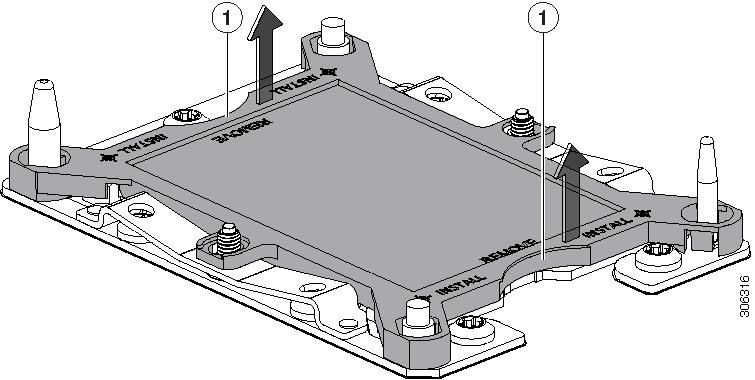 Moving an M5 Generation CPU Figure 19: Removing a CPU Socket Dust Cover 1 Finger-grip areas marked "REMOVE" - b) With the wording on the dust cover facing up, set it in place over the CPU socket.