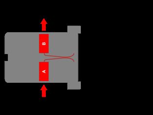 2 Principle of Operation Closed Circuit In the resting state the FTS test block s contacts are closed, signals from the system side (side A) are connected by flat springs to the panel devices (side