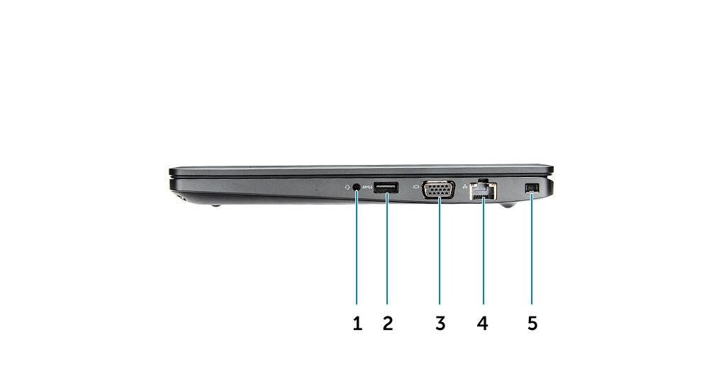 System side view(right) Figure 4. Right view 1 Headset/Microphone port 2 USB 3.