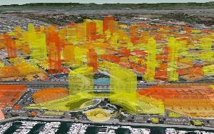 3D data Understand and experience