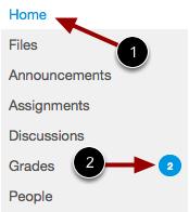 Note: Course Home Pages are designed by the professors, and may differ. The Course Home Page consists of four main elements: 1. Course Navigation 2. Breadcrumbs 3. Sidebar 4. Content Area 1.