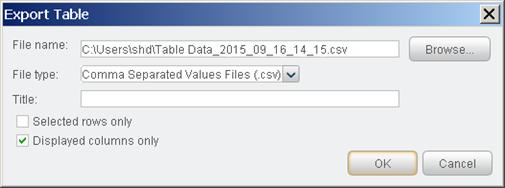 The Export Table dialog box opens. 2. Enter the file name to which to export the table and select the output file type. For a PDF file, enter a title. 3.