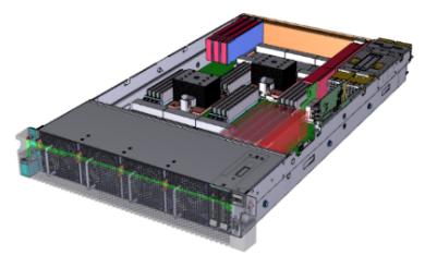 Mellanox Interconnect Connect-IB FDR Infiniband PCIe Gen3 Accelerates Technology roadmap ConnectX-4 EDR Infiniband CAPI over