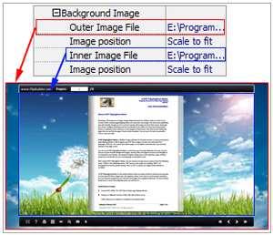 Background Image setting in Classical and Spread templates: Click the icon " " to choose background