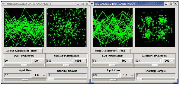 SPD - Analysis Interactive analysis supported by predefined analysis widget,