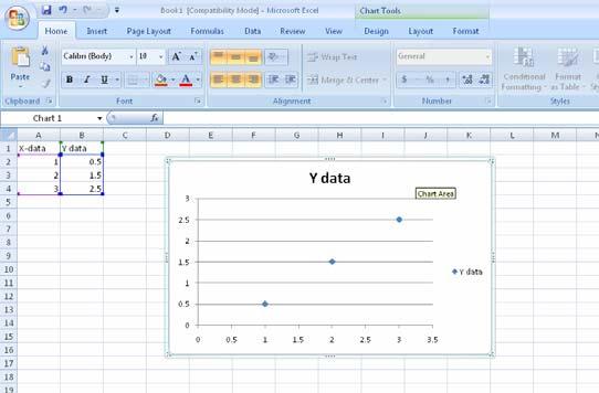 In Excel 2007, go to Insert, Scatter, scatter