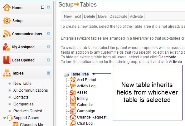 How Do We Create a New Table?