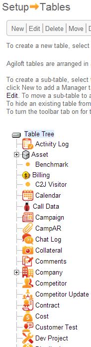 Table Tree The Table Tree lists all of the tables in the system. It is accessed through the Setup > Tables menu on the left pane.
