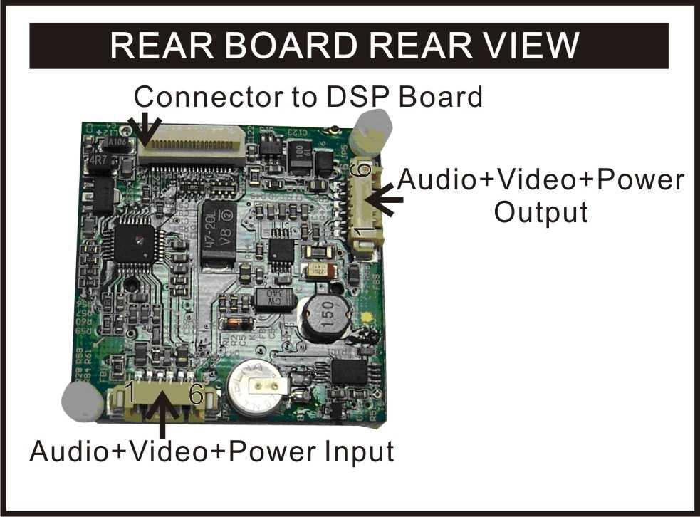 Audio + Video + Power Input (Pin Definition: 1-6) 1. GND 4. GND 2. AUDIO IN 5. VIDEO IN 3. +12V IN 6. GND Audio + Video + Power Output (Pin Definition: 1-6) 1. GND 4. GND 2. AUDIO OUT 5.
