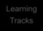 DevNet Discover Learning Tracks CC Embedding Video https://learninglabs.cisco.