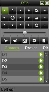 Audio: Enable/disable audio for a selected channel by clicking the Enable/disable Audio icon.