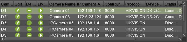 Figure 77 Camera List Figure 78 Edit IP Camera Menu 7.