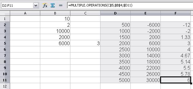 Figure 14 shows the worksheet and the Multiple operations dialog.