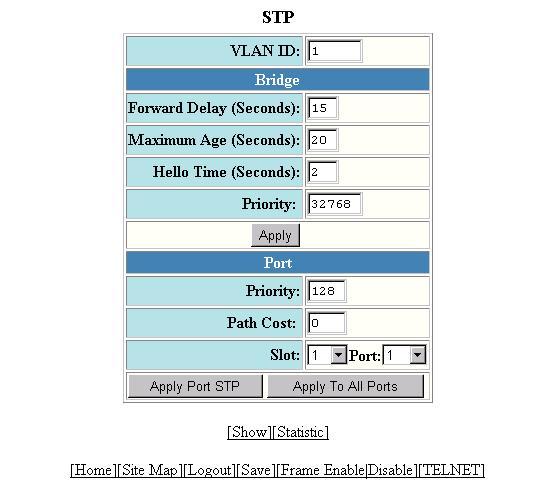 Installation and Getting Started Guide Here is the syntax for global STP parameters.