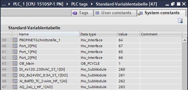 Figure 7-6 Example of a hardware identifier from STEP 7 In the "System constants" tab, you will find all hardware identifiers and their symbolic names (of the hardware identifier) for the